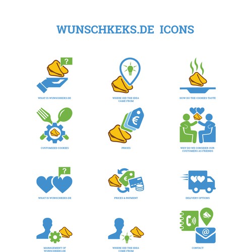Design vincitore del contest "Glückliches Händchen für unsere Glückskekse gesucht! Icons for
fortune cookies!"