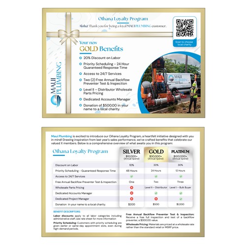 Postcard, flyer or print contest entry by Wahiduzzaman Sumon