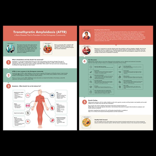 Show off your infographic Design skills with 2 Sided Medical Infographic Design by Lance Artistry