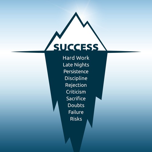 Design a variation of the "Iceberg Success" poster Design by OLLI G