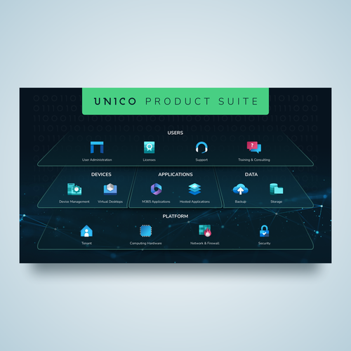 Graphic Product Offering Design by Gabriel Imung