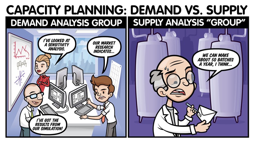 Simple cartoon - capacity planning | Illustration or graphics contest