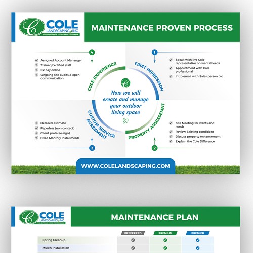 Cole Landscaping Inc. - Our Proven Process Ontwerp door laxman2creative