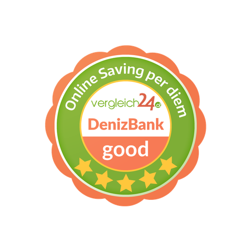 Icon or button contest entry by MAM2