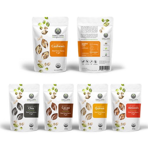 Product packaging contest entry by Multipraktik