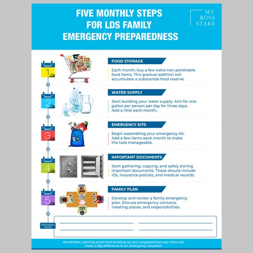 Plan, Prepare, Protect: LDS Family Preparedness Infographic Contest!" Design réalisé par Coli.W