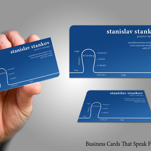Business card Design by nappy kun