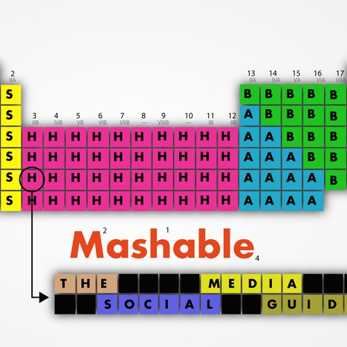 The Remix Mashable Design Contest: $2,250 in Prizes Réalisé par PasqualeDA