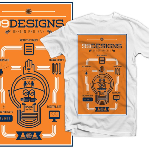 Create 99designs' Next Iconic Community T-shirt Réalisé par -ND-