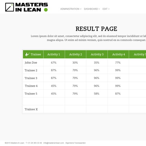 Website Design for Lean Trainers’ Online Training Platform Diseño de OMGuys™