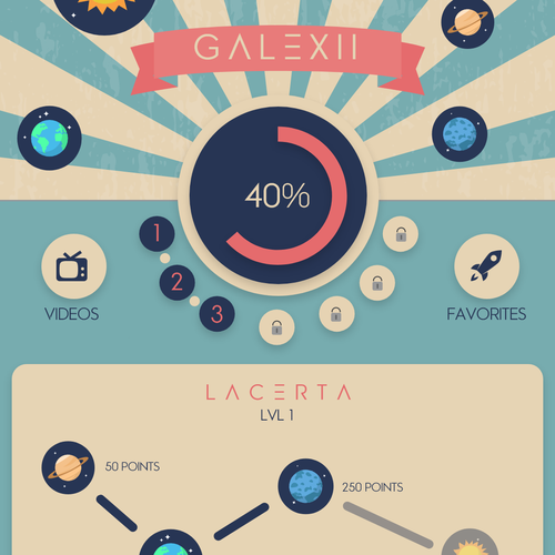 Long Term Project - BIG Budget $$$ - In Need of *Email Marketing* GAME! Design by InGen Design