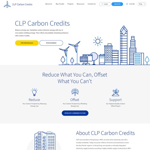 Clp carbon credit | Web page contest |