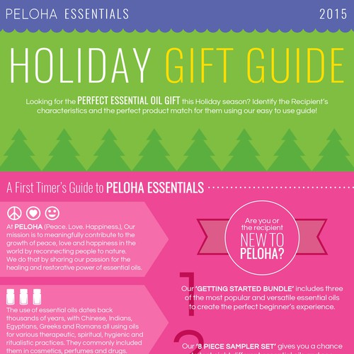 Essential Oil Holiday Gift Guide