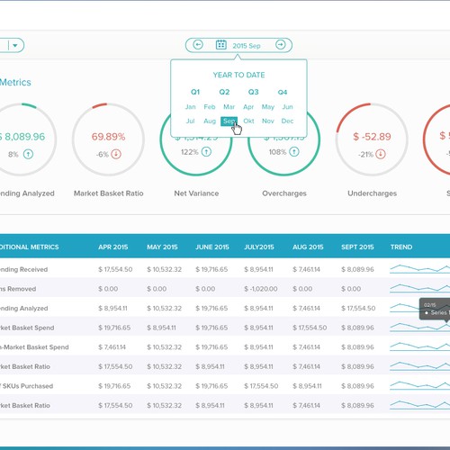 Portal Application Design by espresio.design