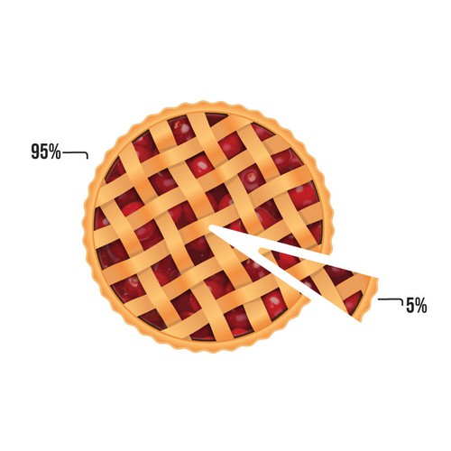 コンペ「Have a slice of tasty pie」のデザイン by Djaさん 