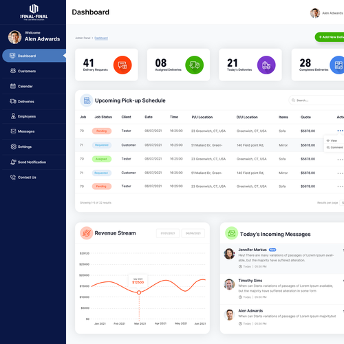 An eye-catching design for SaaS logistics companies CRM dashboard.A springboard to final site design Design by Obizzy