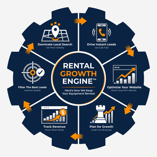  contest entry by Chef Slide