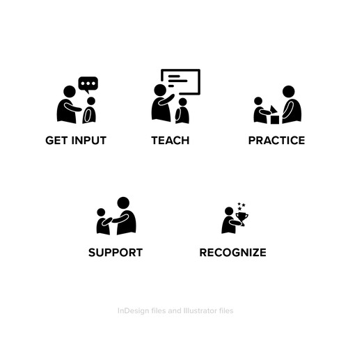 5 separate yet cohesive ideograms to identify concepts Design by P I X 3 L