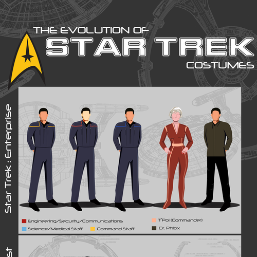 Star trek uniform infographic/illustration