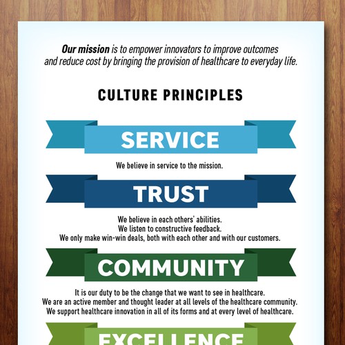 Culture poster for staff morale! Design by Noble1