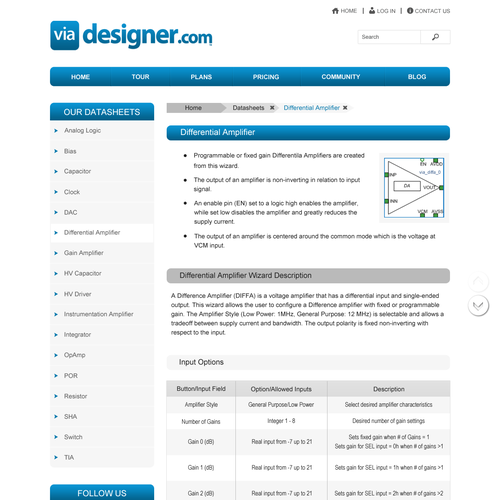 Redesign data sheets as beautiful web pages Design by teardrops285