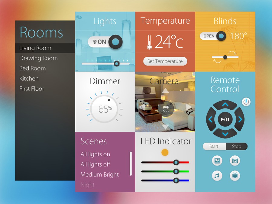Looking for modern User Interface (UI) for smart home Other web or