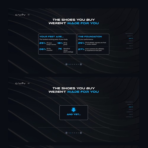 Design content to be incorporated into the website / design paragraph content for the website Design by Humaun Kabir Design