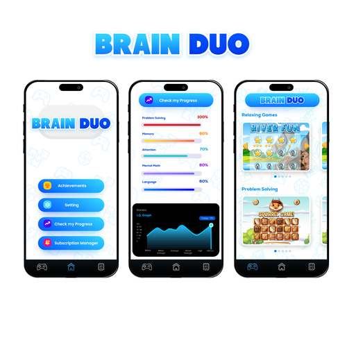 iOS/Android mobile app UI Design by !designer85