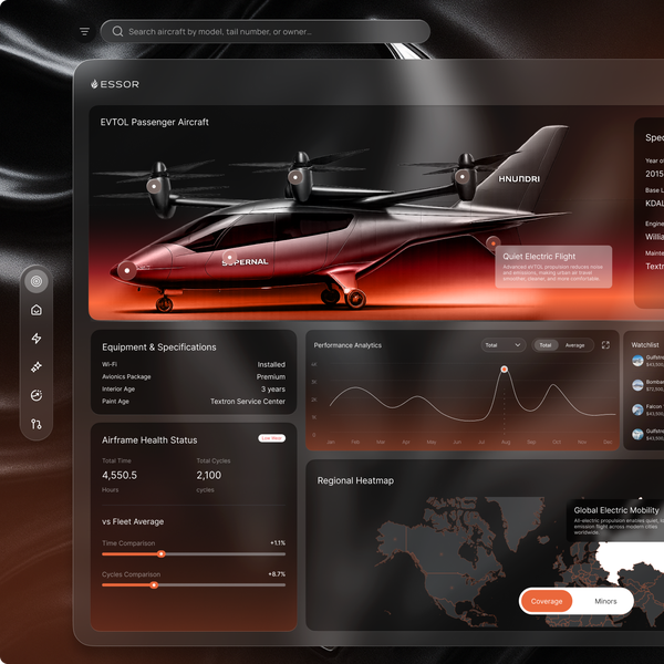 JetIQ · Market Intelligence Interface