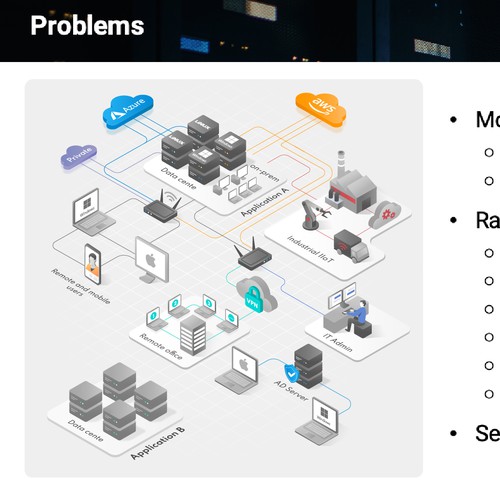 Computer network using isometric vector art Design by Maxim Andreev