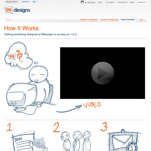 Redesign the “How it works” page for 99designs Diseño de ian permana