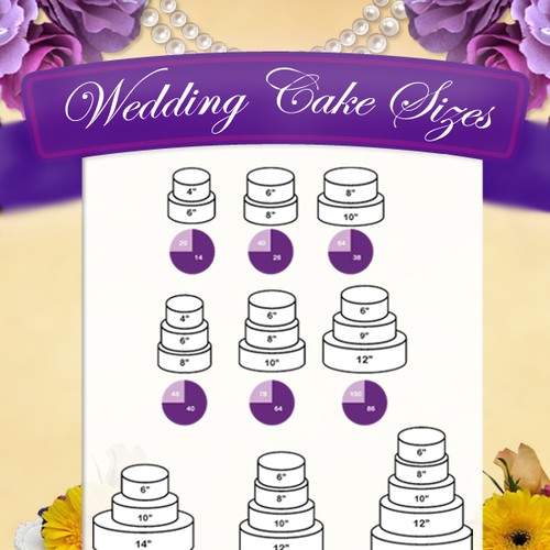 Wedding Cake Infographic Illustration Design by MSnurr