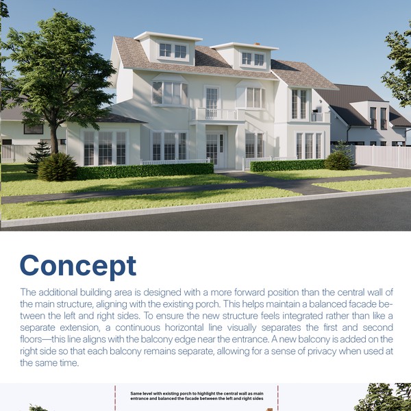 Winning contest - Home renovation