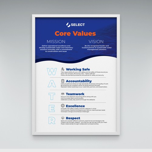 Core Values Poster Design by Clau.diu