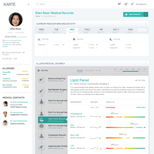 Web page design contest entry by FaTiH™