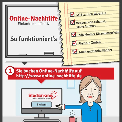 Infographic contest entry by Tusha