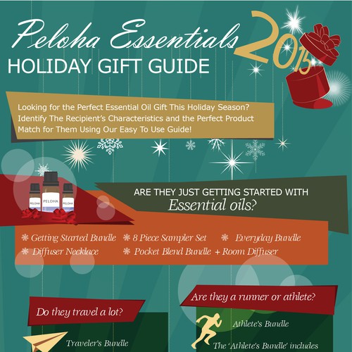 Essential Oil Holiday Gift Guide