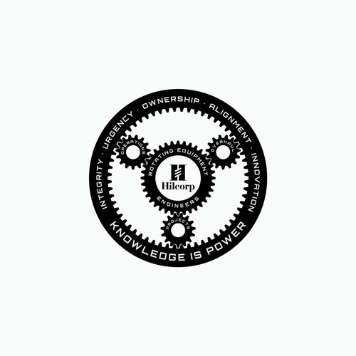 Rotating Equipment Engineering Group Design by KLBRS