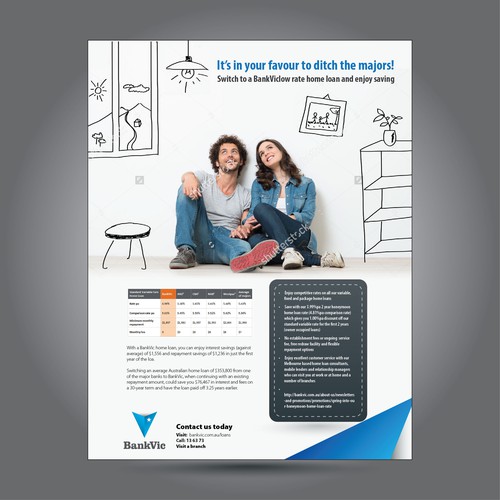 Home Loan Advertising Campaign Design by ideasLab°