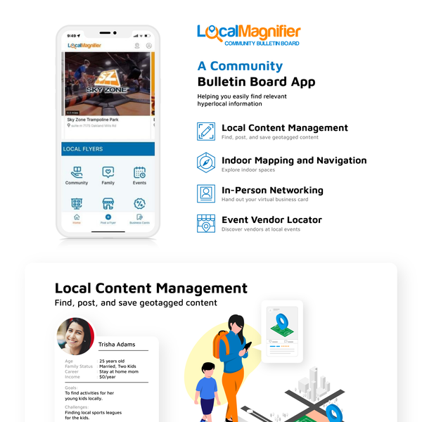Infographic for LocalMagnifier