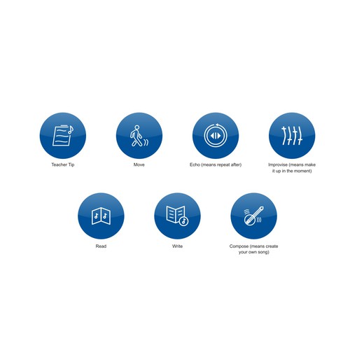 Icon or button contest entry by rajesh32303