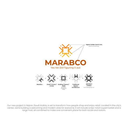 Market & Mall Logos Design by Dadisigner