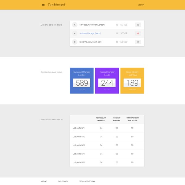 Diseño de Rufe titulado "Dashboard"