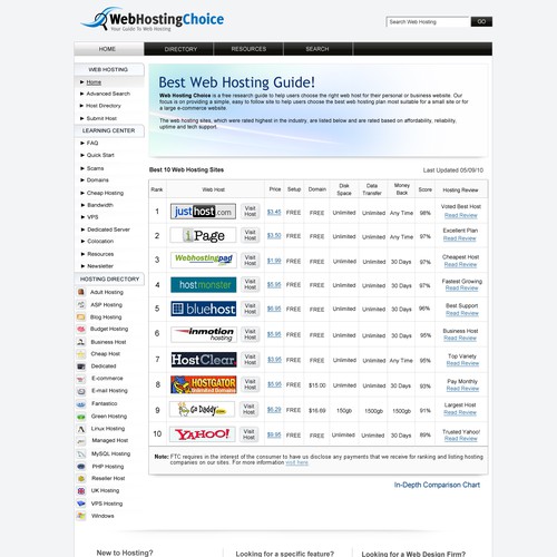 Redesign WebHostingChoice.com Design by Paul Mestereaga