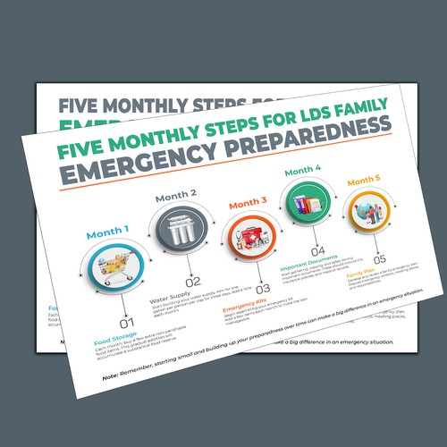 Plan, Prepare, Protect: LDS Family Preparedness Infographic Contest!" Design by Bahadurk99