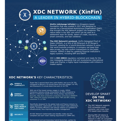 XDC ERC-20 Integration Infographic Design by Studio Eight