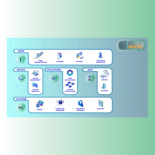 Graphic Product Offering Design by gimbri