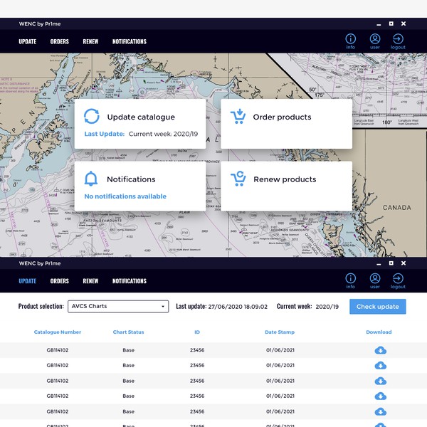 WENC - Nautical Dashboard