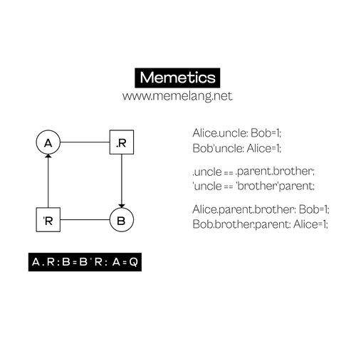 Card or invitation contest entry by ahsandesignns