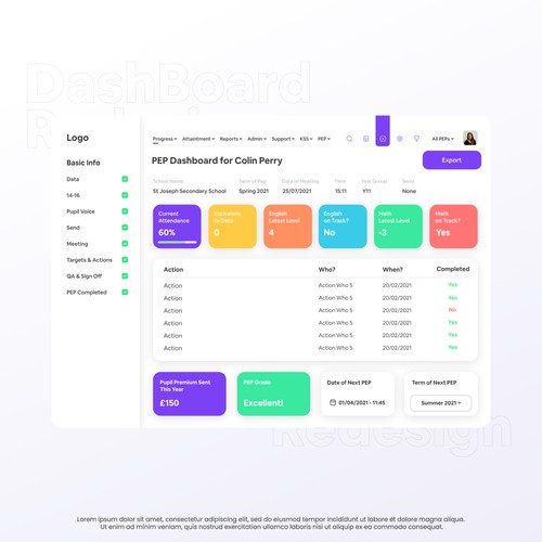 Education Dashboard Design by Northpix Studio®